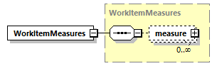 ec_all_diagrams/ec_all_p332.png