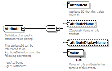 ec_all_diagrams/ec_all_p366.png