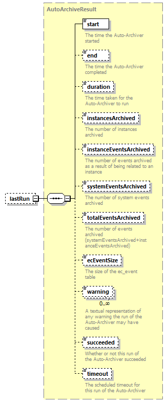 ec_all_diagrams/ec_all_p405.png