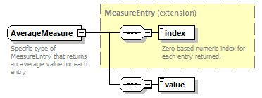 ec_all_diagrams/ec_all_p407.png