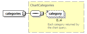 ec_all_diagrams/ec_all_p420.png