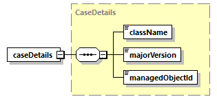 ec_all_diagrams/ec_all_p453.png