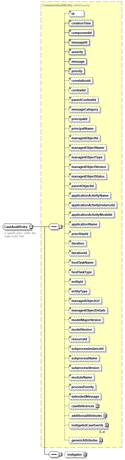 ec_all_diagrams/ec_all_p457.png