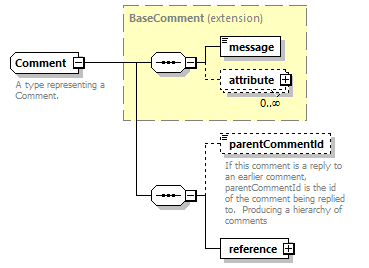 ec_all_diagrams/ec_all_p492.png