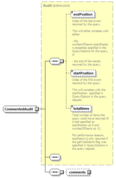 ec_all_diagrams/ec_all_p500.png