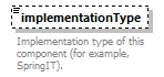 ec_all_diagrams/ec_all_p560.png