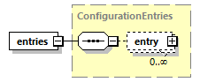 ec_all_diagrams/ec_all_p568.png