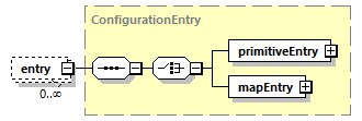ec_all_diagrams/ec_all_p574.png