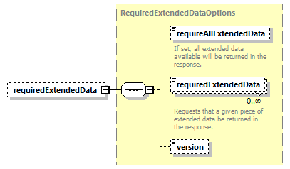 ec_all_diagrams/ec_all_p657.png