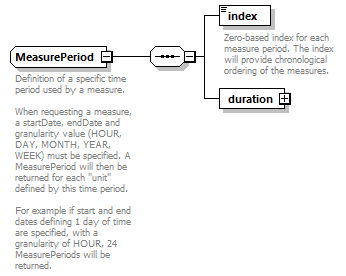 ec_all_diagrams/ec_all_p684.png