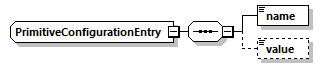 ec_all_diagrams/ec_all_p695.png