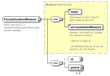 ec_all_diagrams/ec_all_p698.png