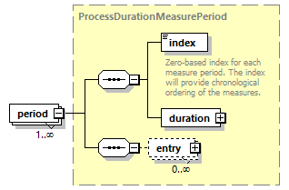 ec_all_diagrams/ec_all_p700.png