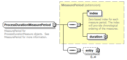 ec_all_diagrams/ec_all_p703.png