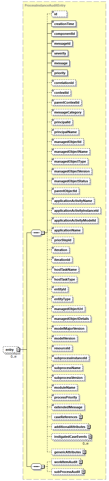 ec_all_diagrams/ec_all_p708.png