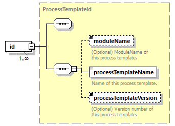 ec_all_diagrams/ec_all_p725.png