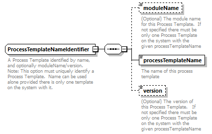 ec_all_diagrams/ec_all_p735.png