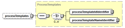 ec_all_diagrams/ec_all_p747.png