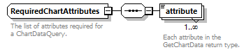 ec_all_diagrams/ec_all_p788.png