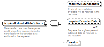 ec_all_diagrams/ec_all_p790.png