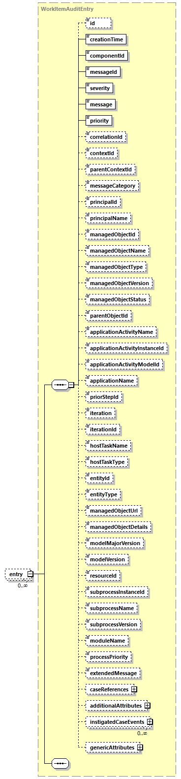 ec_all_diagrams/ec_all_p811.png