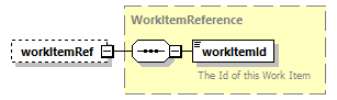 ec_all_diagrams/ec_all_p812.png