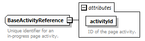 pfe-pageflow-service_diagrams/pfe-pageflow-service_p38.png