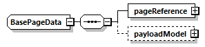 pfe-pageflow-service_diagrams/pfe-pageflow-service_p41.png