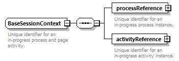 pfe-pageflow-service_diagrams/pfe-pageflow-service_p47.png
