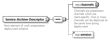 wp_diagrams/wp_p101.png