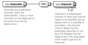 wp_diagrams/wp_p102.png