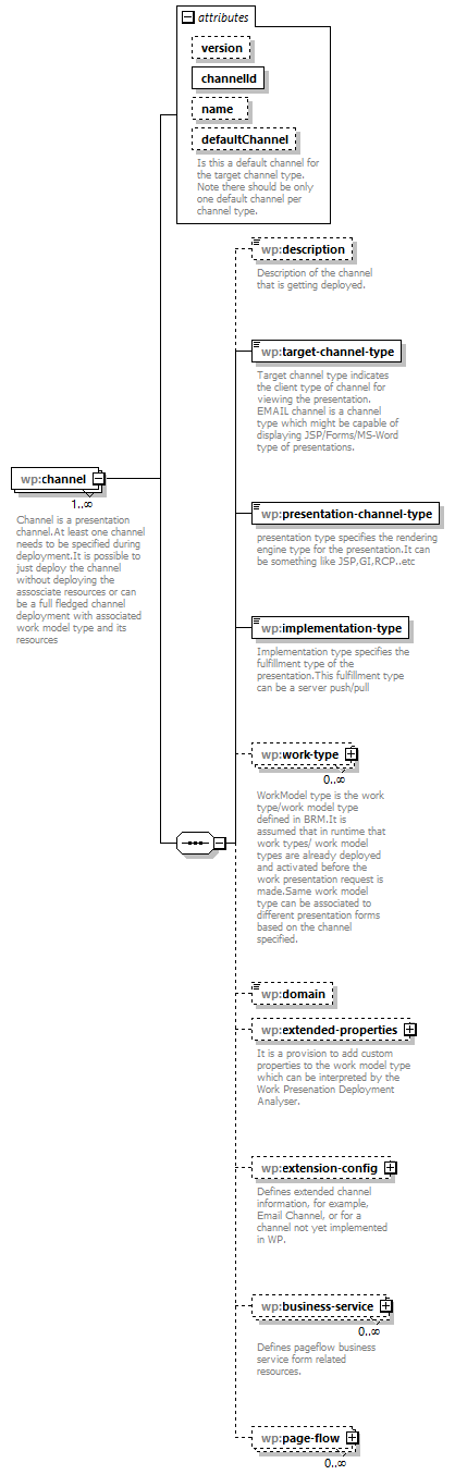 wp_diagrams/wp_p103.png