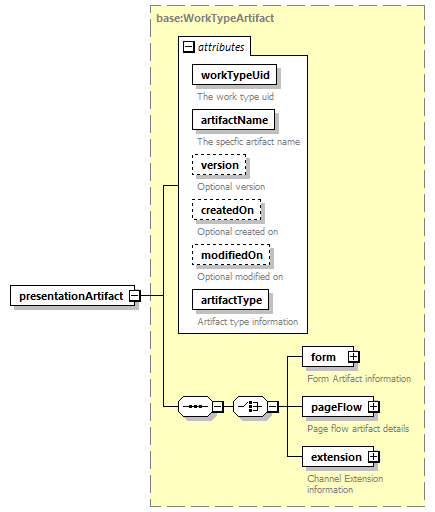 wp_diagrams/wp_p11.png