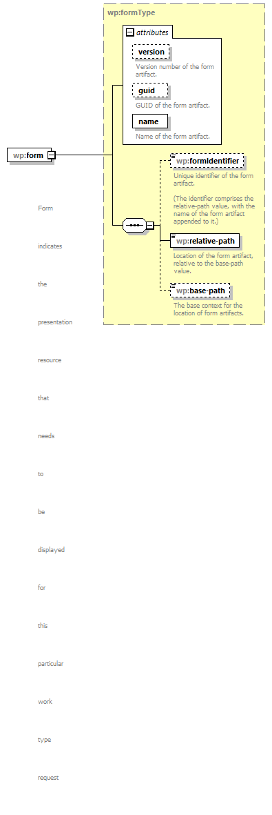 wp_diagrams/wp_p110.png