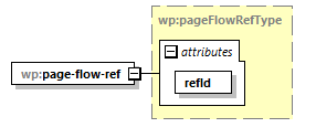 wp_diagrams/wp_p113.png