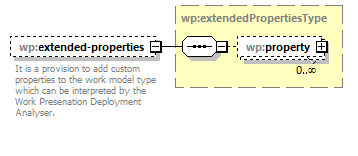 wp_diagrams/wp_p115.png