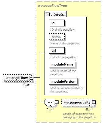 wp_diagrams/wp_p118.png