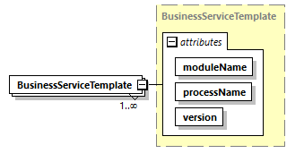 wp_diagrams/wp_p163.png