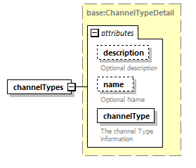 wp_diagrams/wp_p17.png