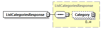 wp_diagrams/wp_p179.png