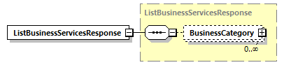 wp_diagrams/wp_p184.png