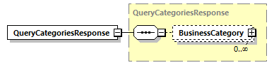 wp_diagrams/wp_p185.png