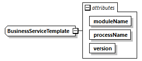 wp_diagrams/wp_p186.png