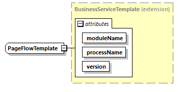 wp_diagrams/wp_p199.png