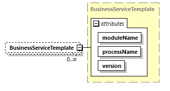 wp_diagrams/wp_p202.png