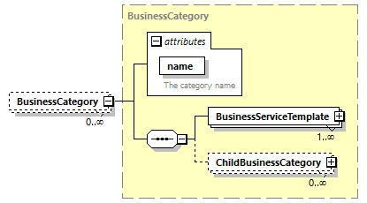 wp_diagrams/wp_p205.png