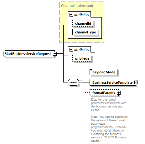 wp_diagrams/wp_p206.png