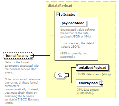 wp_diagrams/wp_p209.png