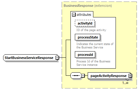 wp_diagrams/wp_p210.png