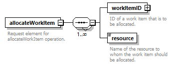 wp_diagrams/wp_p230.png